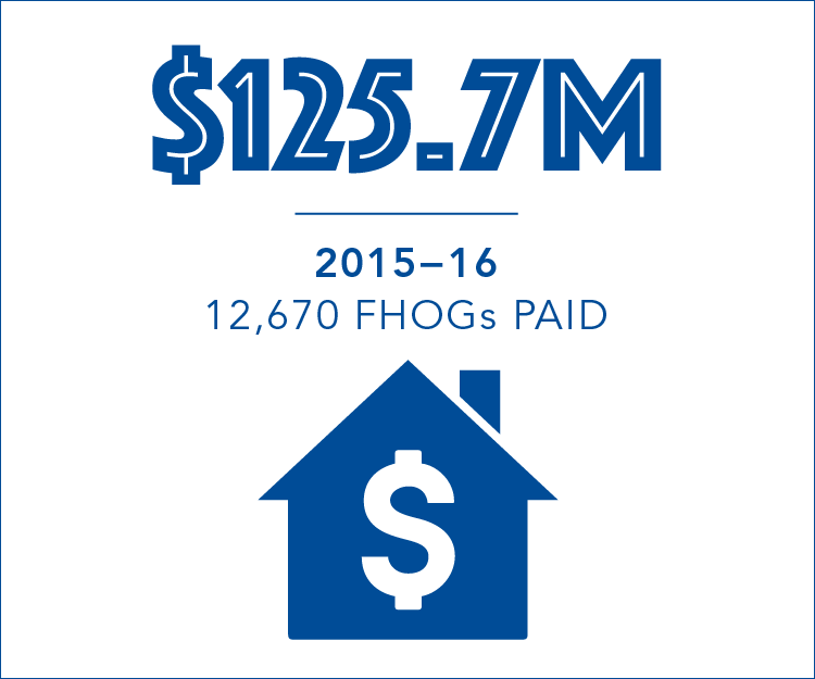 2015-16 - 12,670 FHOGs paid totalling $125.7 million