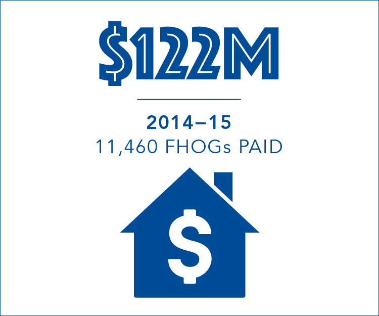 2014-15 - 11,460 FHOGs paid totalling $122 million