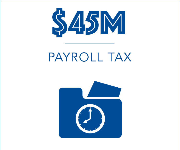 Payroll Tax - $45 million
