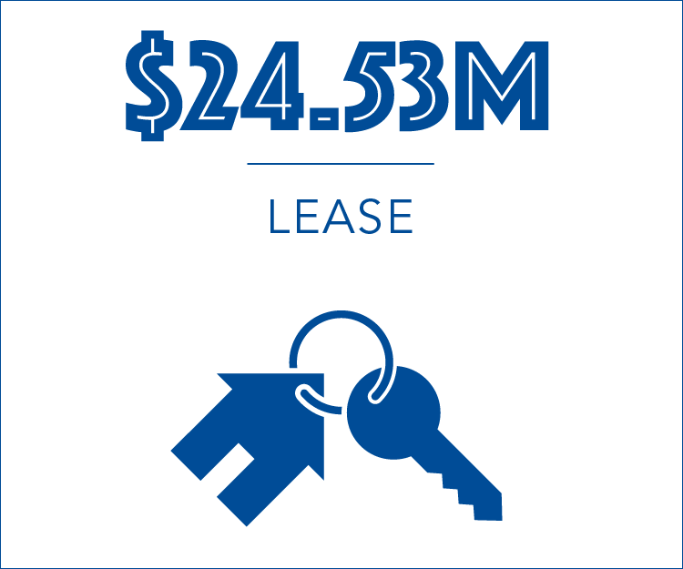 Lease - $24.53 million