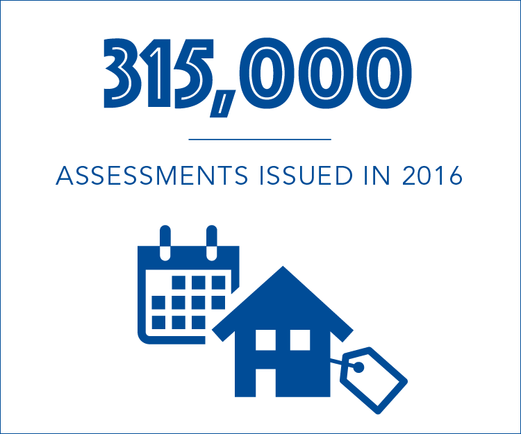 315,000 assessments issued in 2016